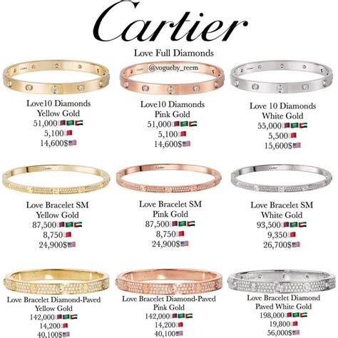 cartier love bracelet dimensions|cartier bracelet size chart pdf.